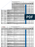 LISTA BENS PROTEGIDOS Atualização Até Exercício 2020 Dez PDF