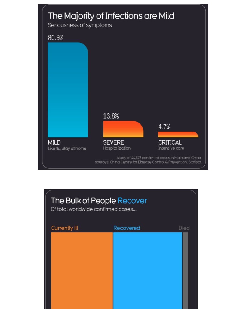 Dr. Blodgett Slide Show PDF