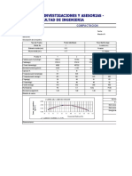 Proctor Modificado Pavimentos