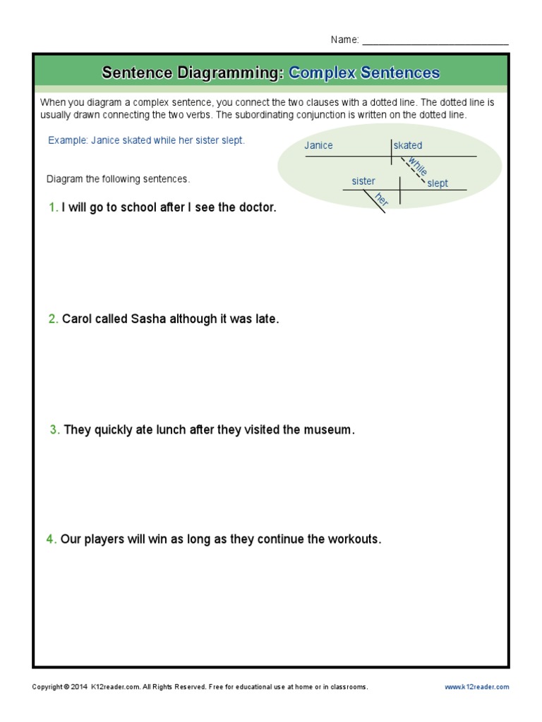 Diagramming Complex Sentences PDF | PDF | Sentence (Linguistics ...