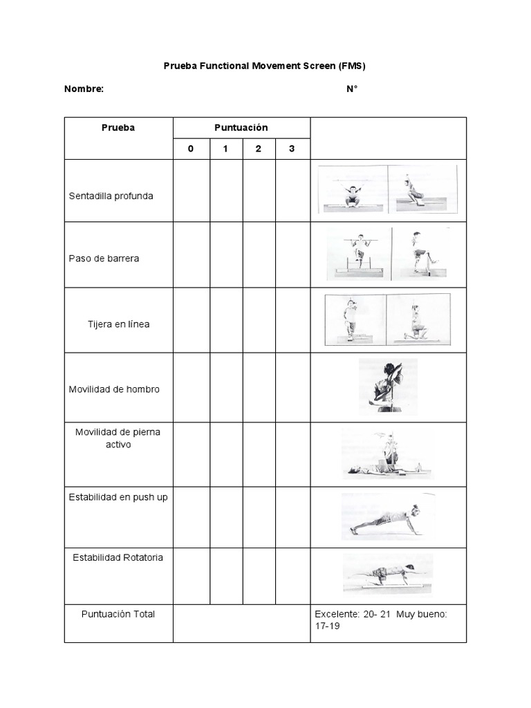 Evaluación del Test FMS de Movilidad | PDF