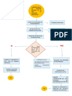 Identficación de Tercero