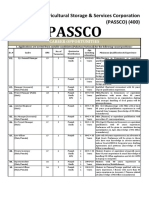 Advertisement For Post 01. Till 24. (DGMs & Others) PDF