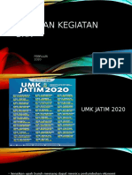 Laporan Kegiatan BKK Maret 2020