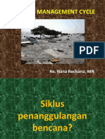 Siklus Penanggulangan Bencana