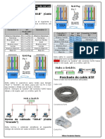 Normas de Cableado