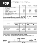 ABES Engineering College Fee Structure 2025 | PDF | Fee
