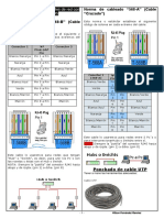 Normas de cableado