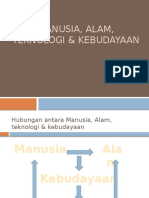 Manusia, Alam, Teknologi & Kebudayaan