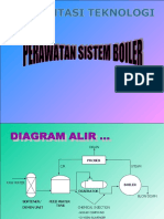 Boiler Water Treatment