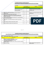 Responsibility Matrix For Shop Piping Works