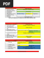 Dispensing Contractors Issue 6 V1 12 01 12 Pdf Medical Prescription Pharmaceutical Drug