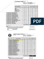 Ikhtisar Nilai CAD Vokasi Rev