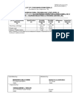 TESDA Agricultural Slaughtering Consumables List