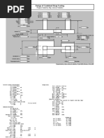 Strap Footing Design Example | PDF | Applied And Interdisciplinary ...