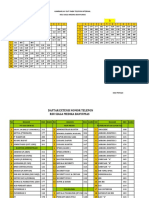 Daftar Ekstensi Telepon