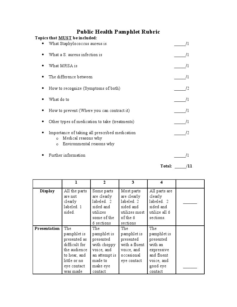 Public Health Pamphlet Rubric PDF Staphylococcus Aureus