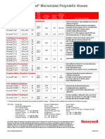 ACumist-micronized-polyolefin-wax - Products-List