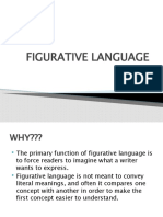 Figurative Language Types Explained