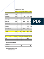 Kebutuhan Besi - Tarempa PDF