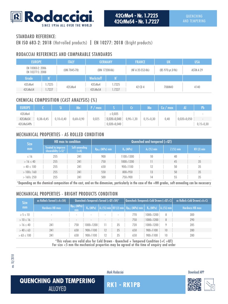 Profilo Tondo STANDERS In Acciaio Grezzo Grigio Opaco 10mm L1mxSp1 Mm | Leroy Merlin