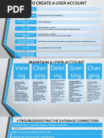 Openedge DB