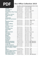 Je Marks02012017 Pdf Bollywood Sports
