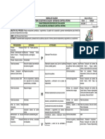 Evaluación del sistema de control interno