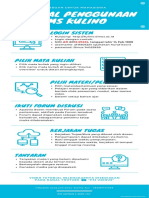 Panduan Singkat LMS Kulino Untuk Mahasiswa PDF