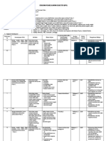 RPS - Fisika Dasar 2 - Prodi Fisika - Rev PDF