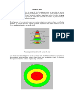 Pit Topografia