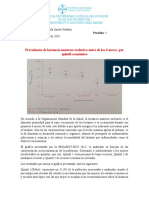 Análisis Del Gráfico de Lactancia Materna