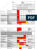 CLINICAL PATHWAY HEMOROID Revisi