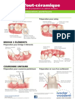 Guide Clinique IPS E-Max