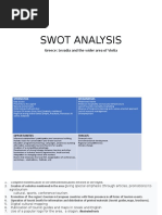 Swot Analysis For Levadia and The Wider Region