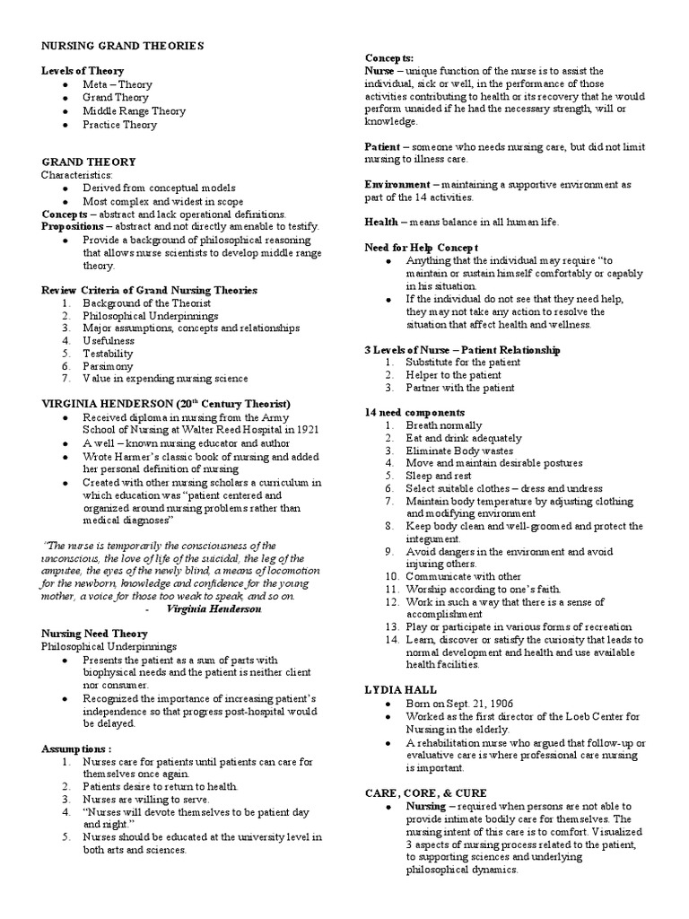 Overview of Grand Nursing Theories | PDF | Behavior | Metaphysics Of Mind