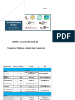 Lista de Tradutores Juramentados Brasil