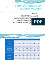 Pendapatan Nasional Malaysia