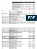 Tablero Resumen PDF