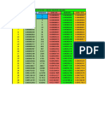 Fibonacci BTC 2020