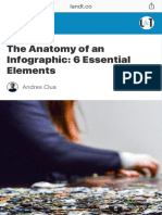 The Anatomy of An Infographic 6 Essential Elements