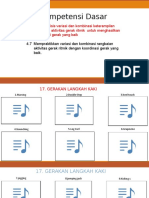 Gerakan Senam Ritmik