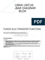 Aturan Untuk Aljabar Diagram Blok