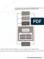 Elem de Un Plan MKT