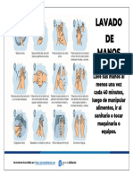 Cartel Lavado de Manos PDF