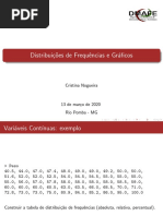 Representação Gráfica