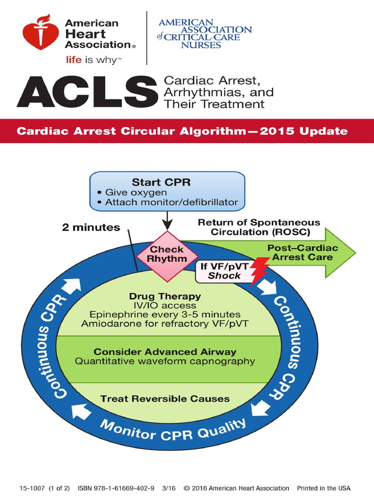 Acls Pocket Card Pdf Stroke Myocardial Infarction