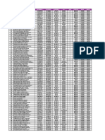 Base de Datos Actualizada