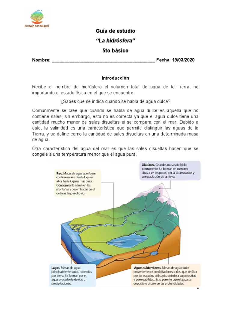 Guía de la Hidrosfera para 5to Grado | PDF | Niebla | Agua
