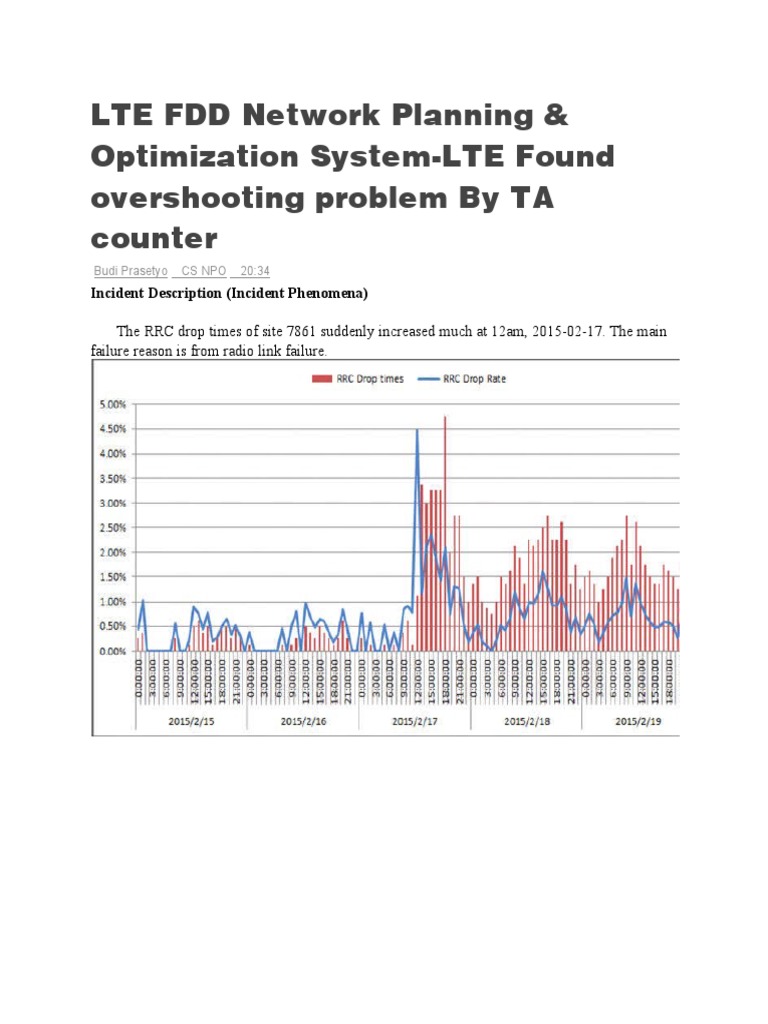 LTE Network TA Counter Analysis | PDF | Telecommunications ...